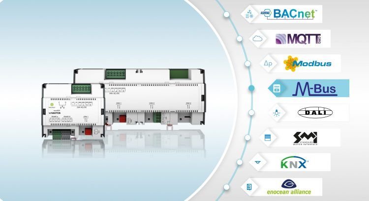 RAUMAUTOMATIONSSTATIONEN ECOS504/505 NEU MIT M-BUS-SCHNITTSTELLE